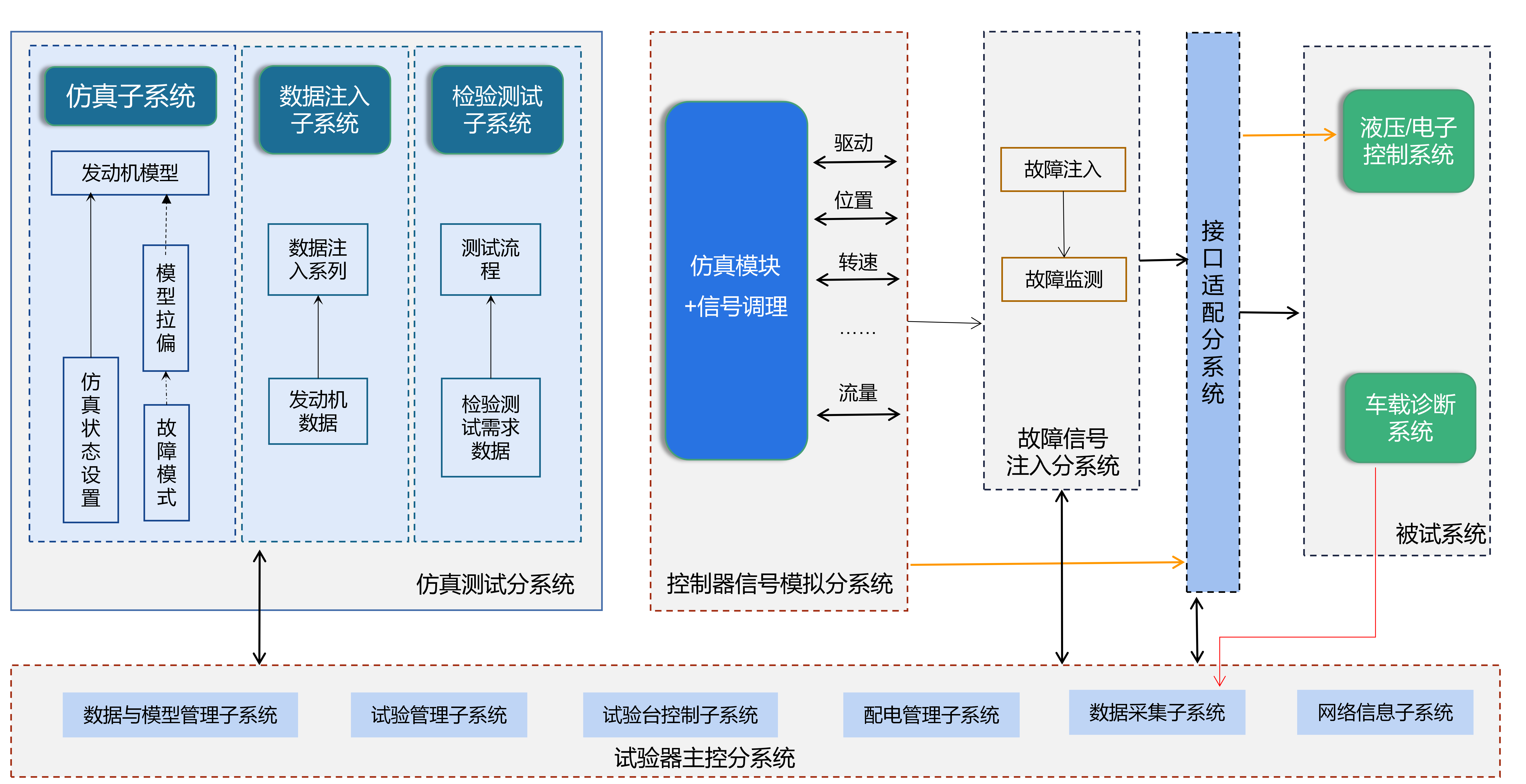 北京太阳成集团tyc234cc科技有限公司企业介绍V2023工业版V1.5_83.png